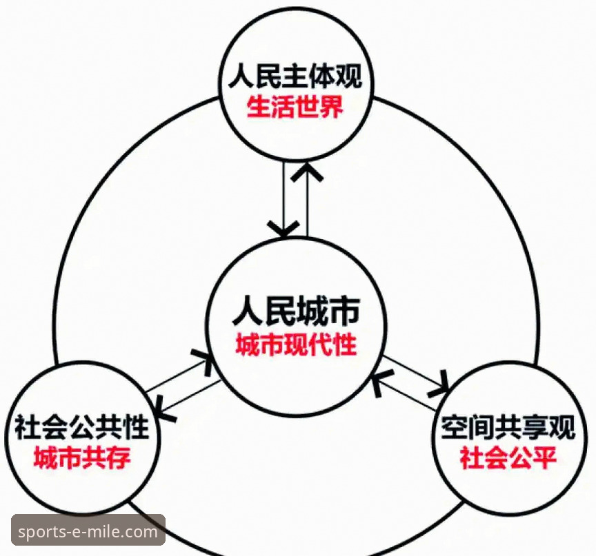 米乐官网可靠吗 评估米乐体育平台的3个核心维度:品牌、安全与用户体验